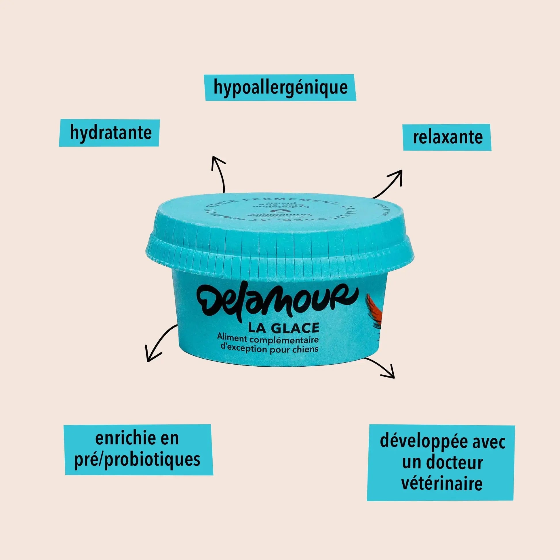 Delamour - Glace l'Original DELAMOUR
