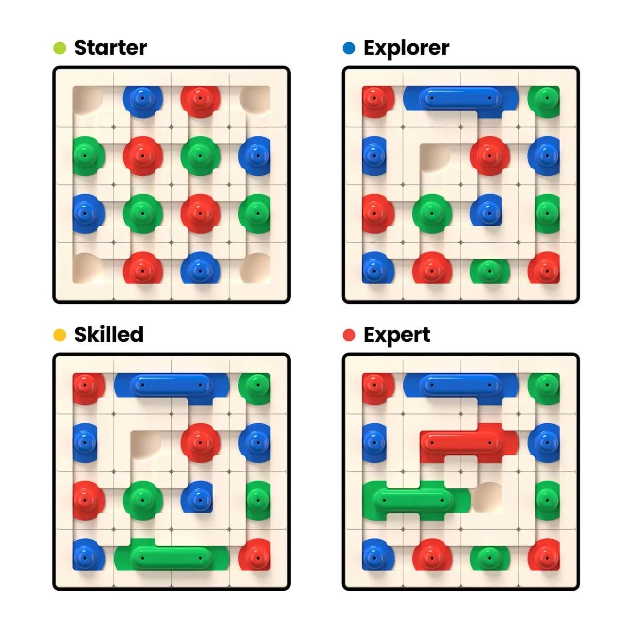 Jeu d’Intelligence Modulaire pour Chien - Labyrinthe Évolutif & Enrichissement Mental- Puzzle feeder -Plus Pack DOG & CAT ETOILES