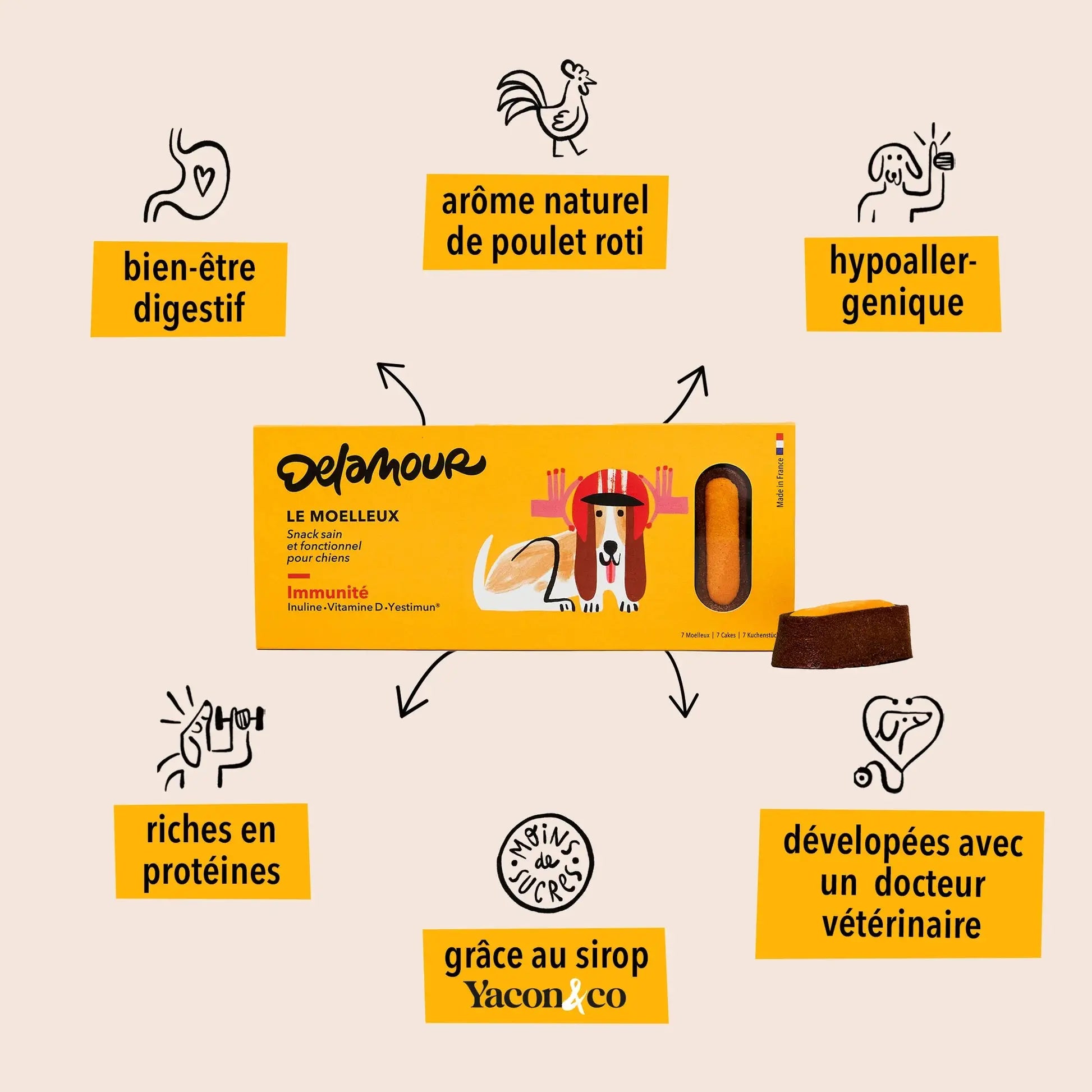 Le moelleux-Immunité DELAMOUR