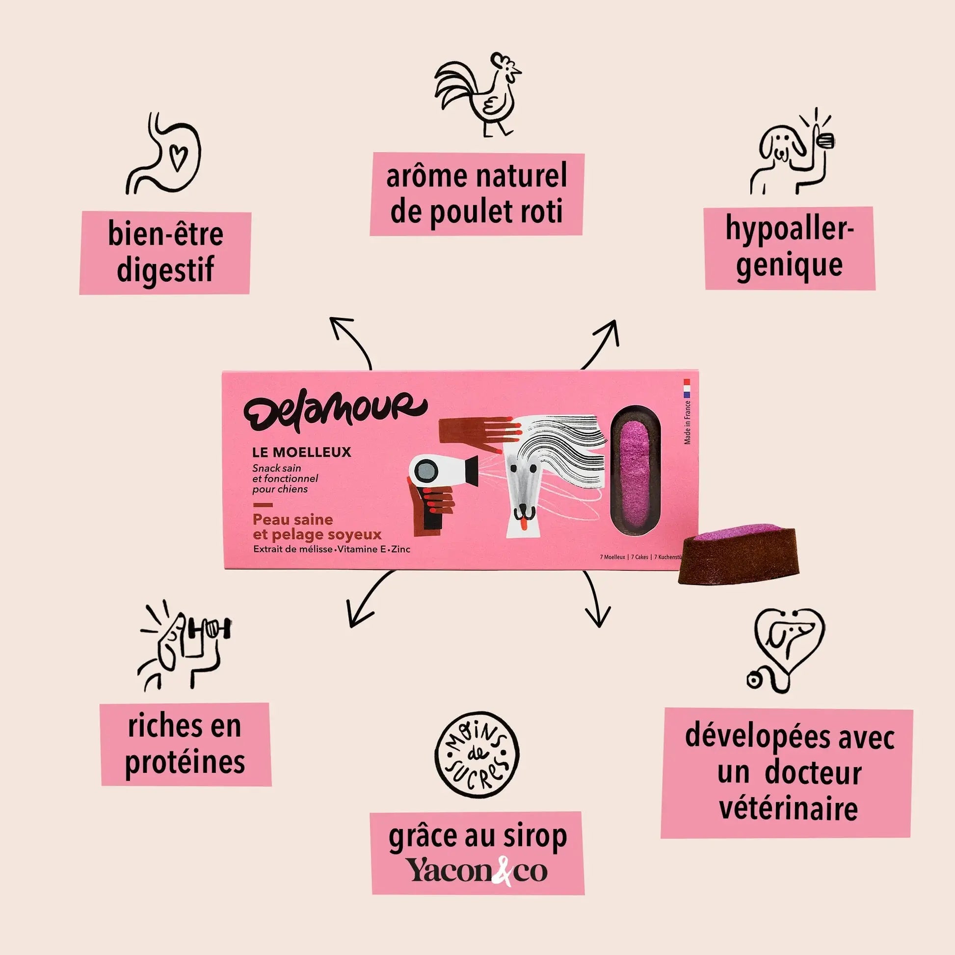 Le moelleux-Pelage soyeux DELAMOUR