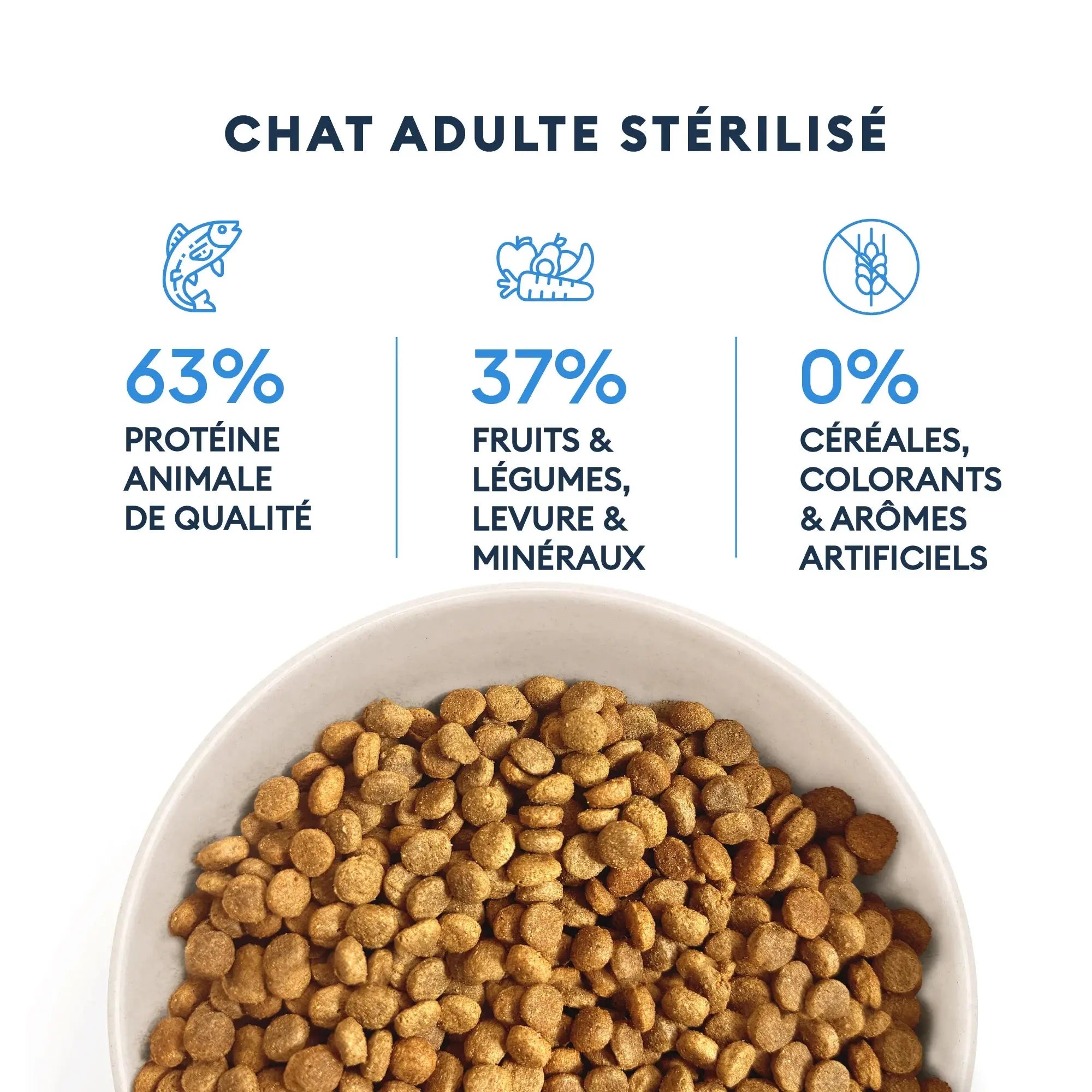 Marly & Dan -Croquettes Chat Adulte Stérilisé Marly & Dan