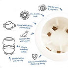 Gamelle Balle anti-glouton DOG & CAT ETOILES