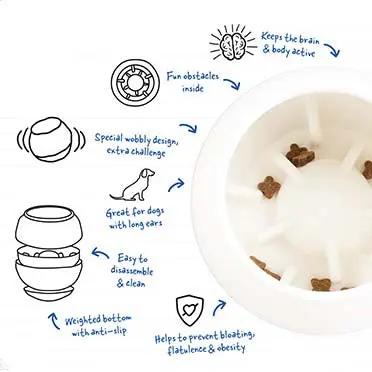 Gamelle Balle anti-glouton DOG & CAT ETOILES