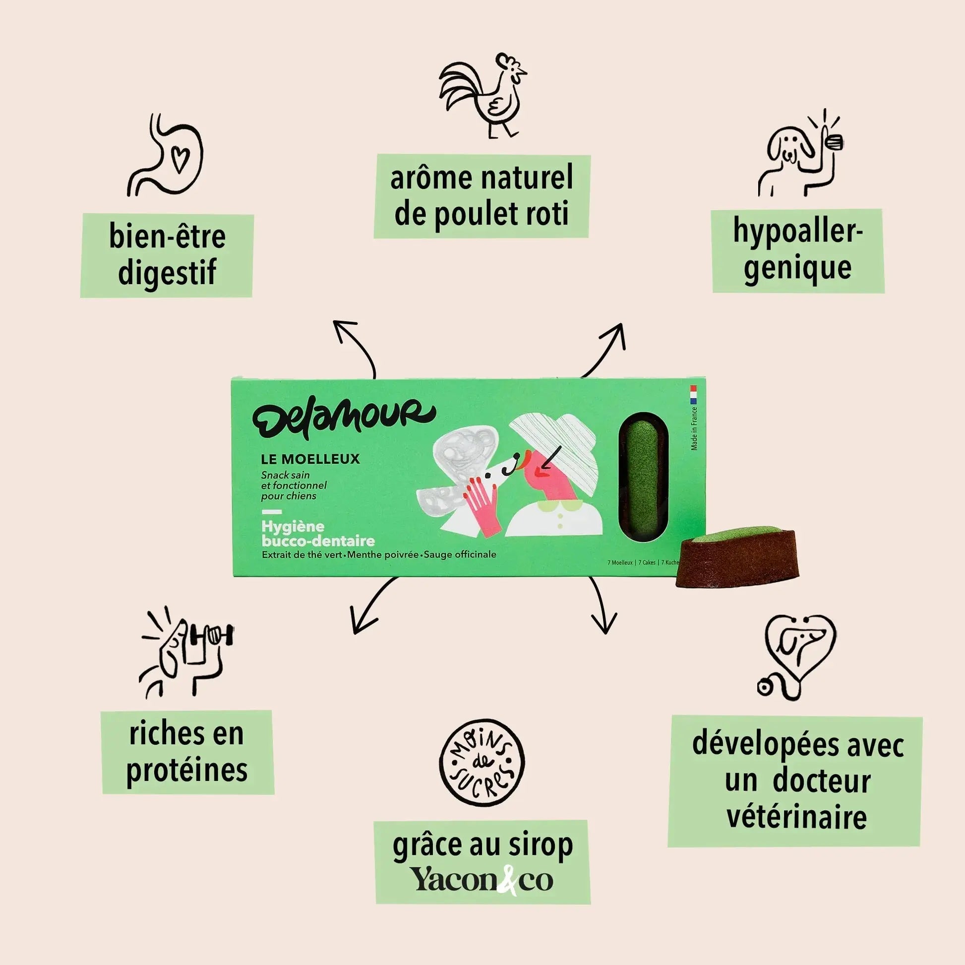 Le moelleux Hygiène bucco-dentaire DELAMOUR