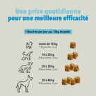 Les bouchées Anxiété DEXTER & MANGO